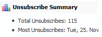 UnsubscribeStats